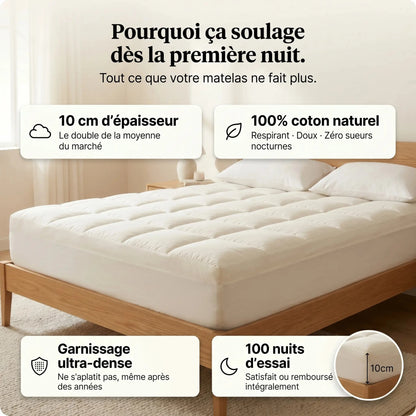 Surmatelas Signature