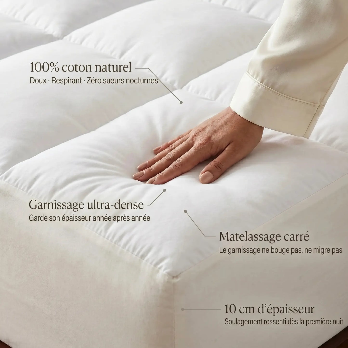 Surmatelas Signature