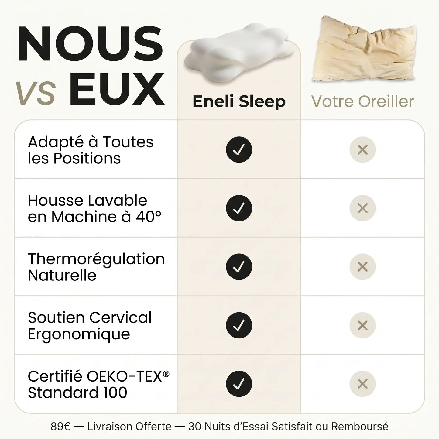 Oreiller Nuage Signature